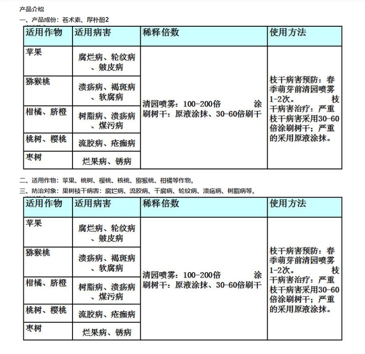 农药厂家公司-农用植物杀菌剂治疗桃树细菌性穿孔病特效生物农药_850d1881.jpg